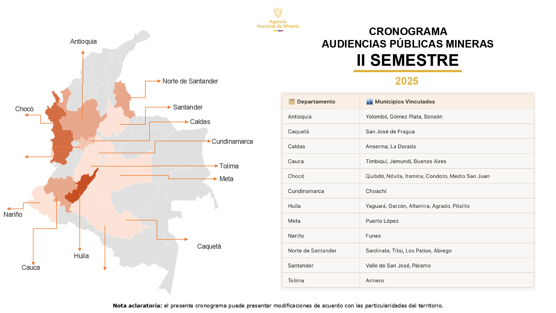 Cronograma APM // Semestre II 2025